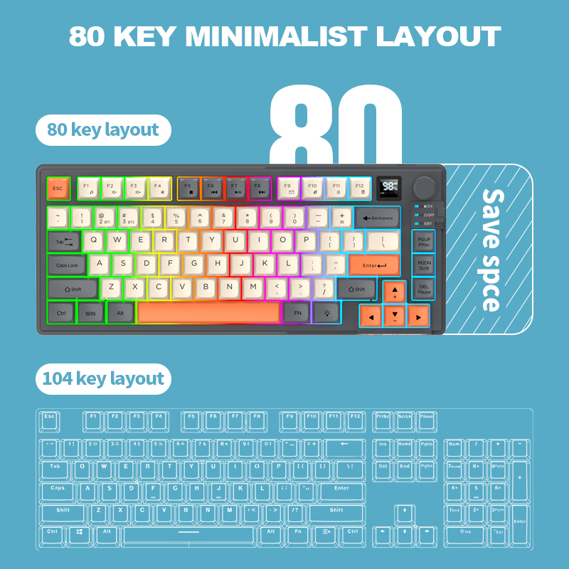 2.4G – bezprzewodowy zestaw kl – Gaming Keyboard And Mouse Combo Wireless recenzja i cena