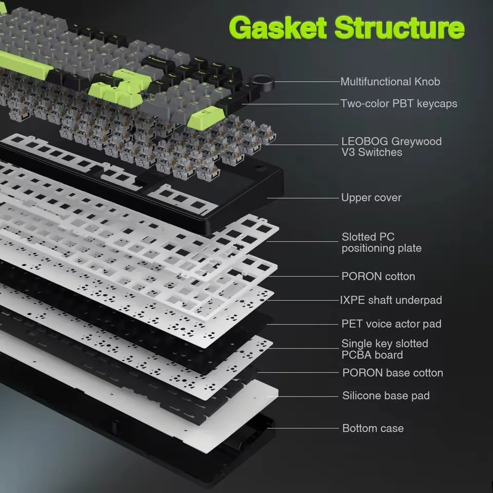 Mechaniczna klawiatura do gier – Gaming Keyboard Thocky recenzja i cena