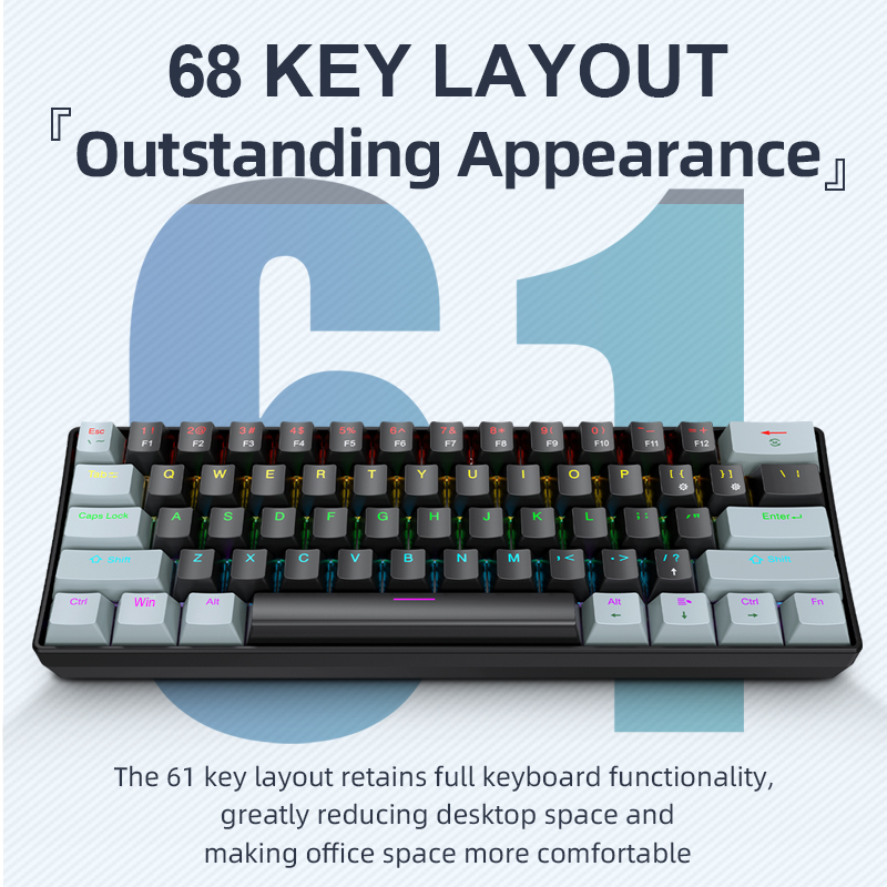 APAYADO K61 Mini Klawiatura Me – Gaming Keyboard Thocky recenzja i cena