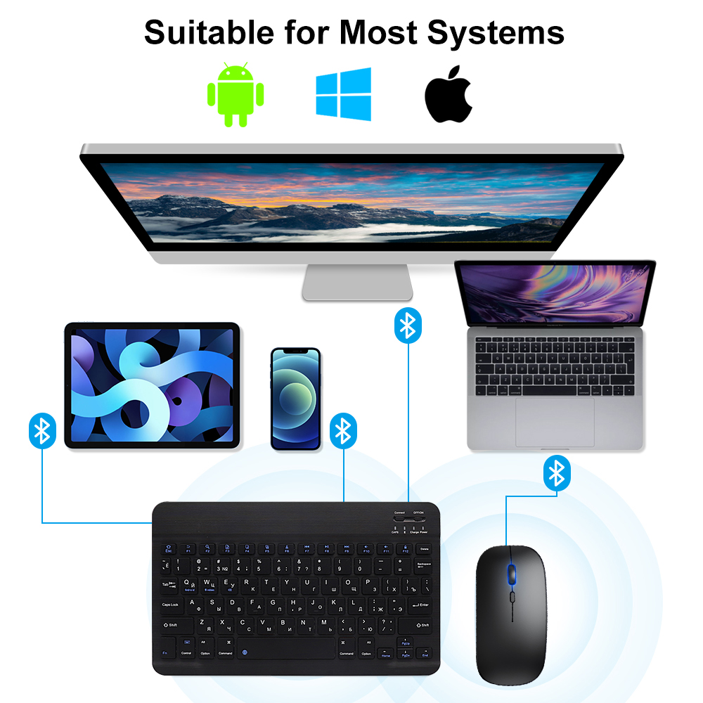 Klawiatura i mysz Bluetooth do – Gaming Keyboard And Mouse Combo Wireless recenzja i cena