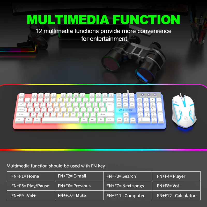 NG GTX350 Gaming Keyboard Mous – Gaming Keyboard Bundle recenzja i cena