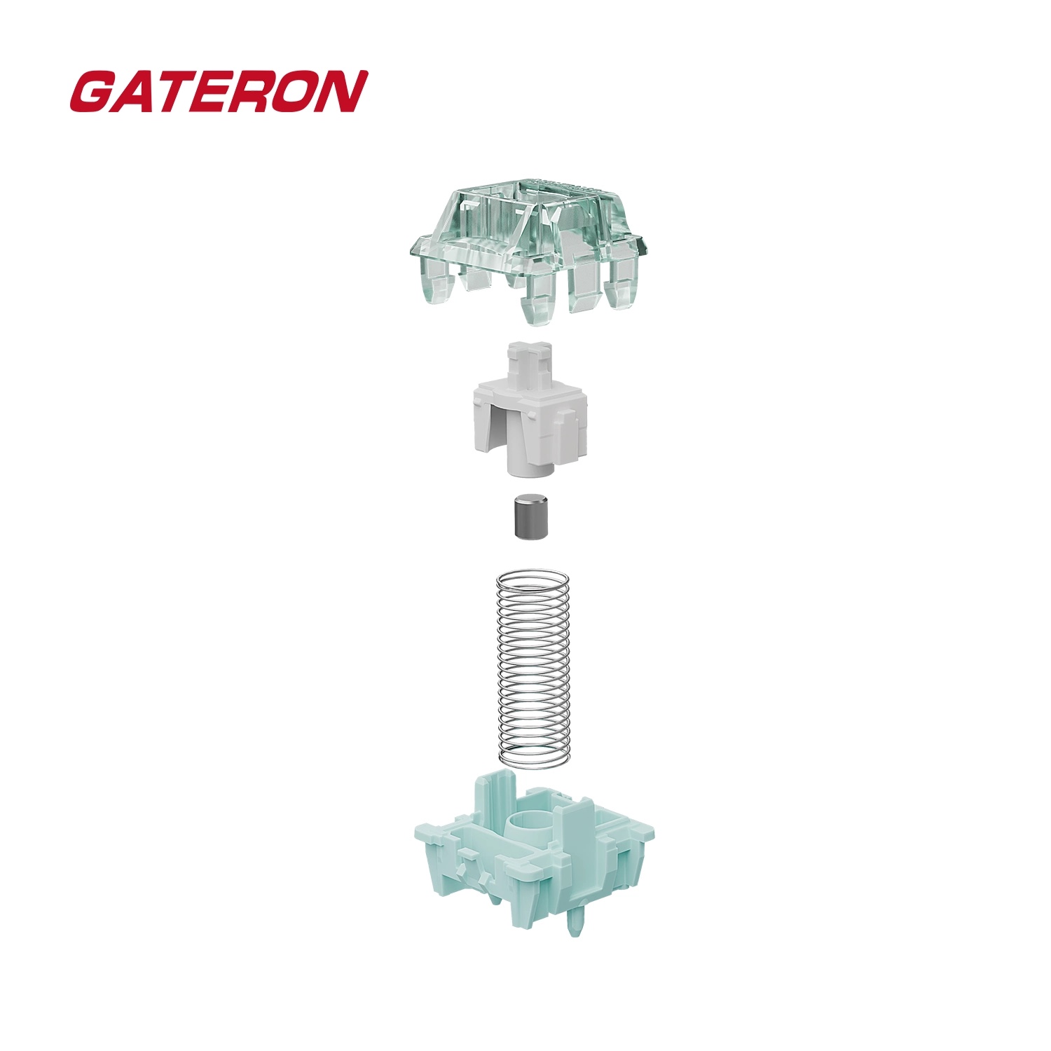 GATERON Magnetic Jade Pro Swit – Keyboard Lube Kit recenzja i cena