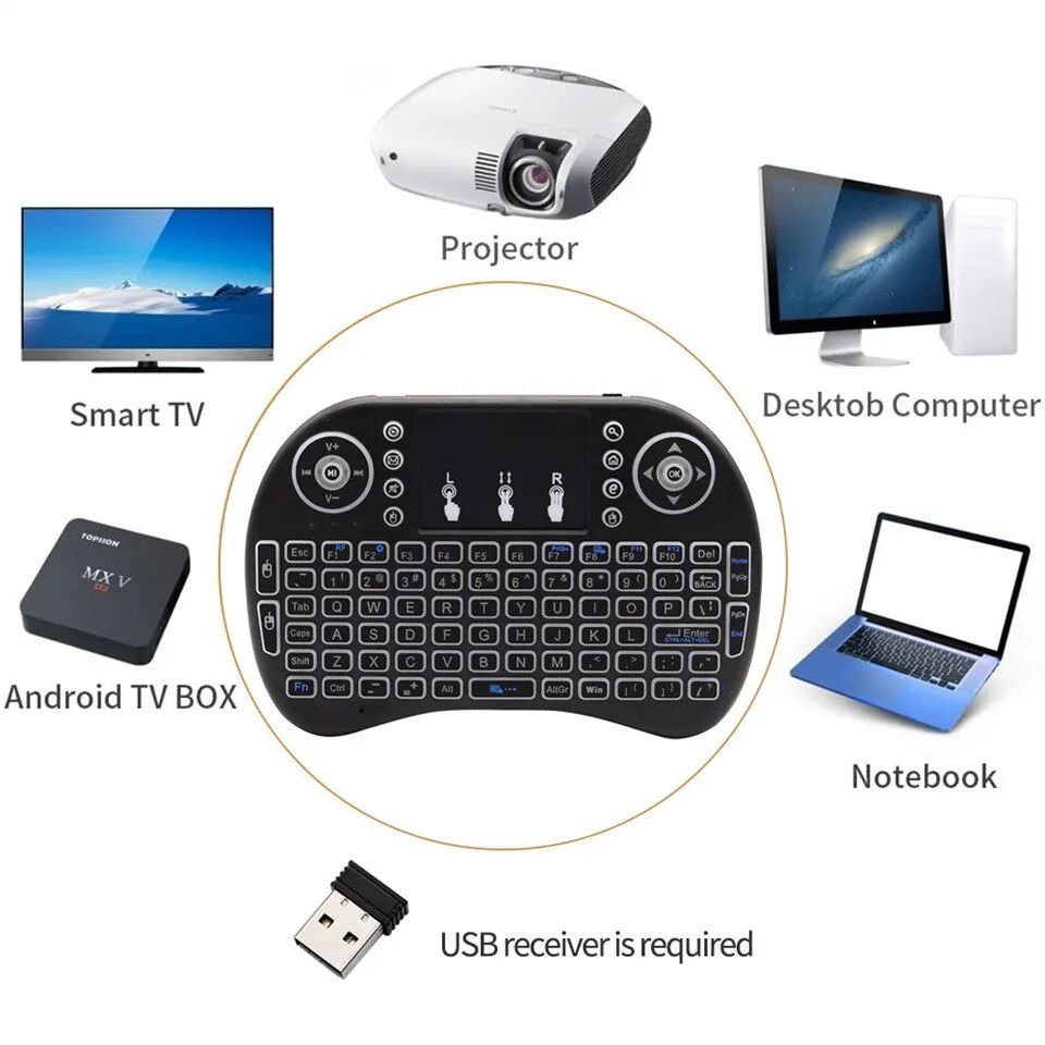 Mini Bezprzewodowa Klawiatura  – Gaming Keyboard Wireless recenzja i cena