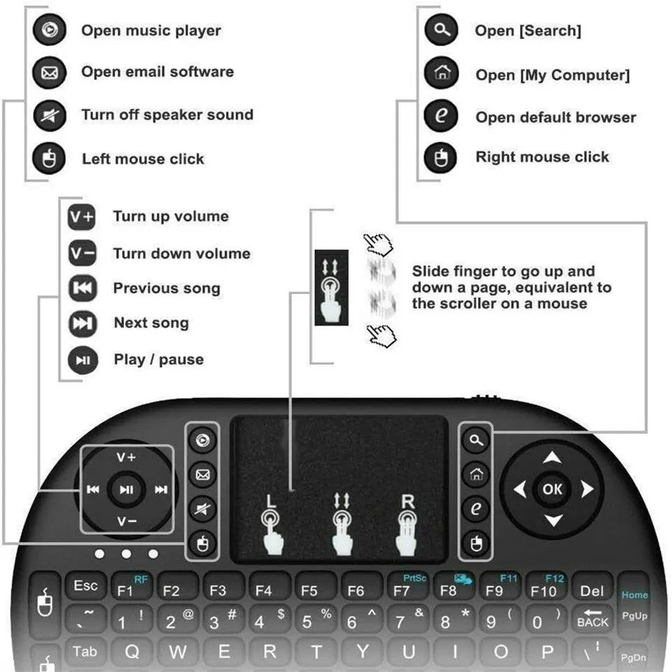 Mini Bezprzewodowa Klawiatura  – Gaming Keyboard Wireless recenzja i cena