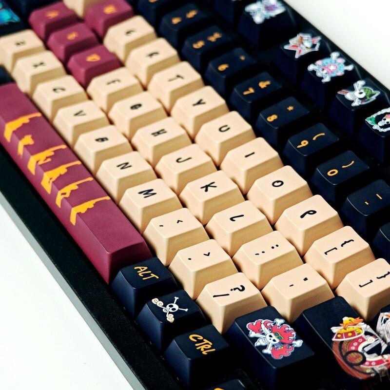 Zestaw nakładek na klawisze BA – Gaming Keyboard Ergo recenzja i cena