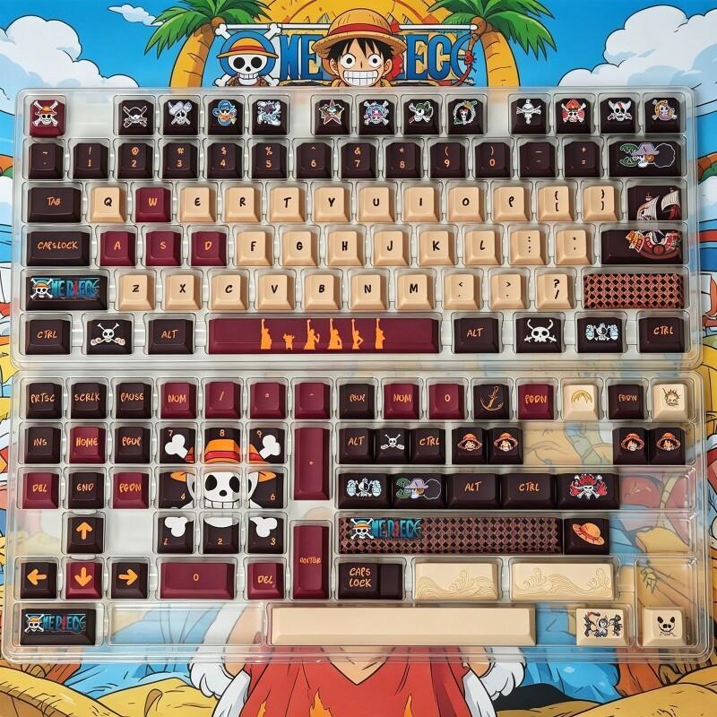 Zestaw nakładek na klawisze BA – Gaming Keyboard Ergo recenzja i cena