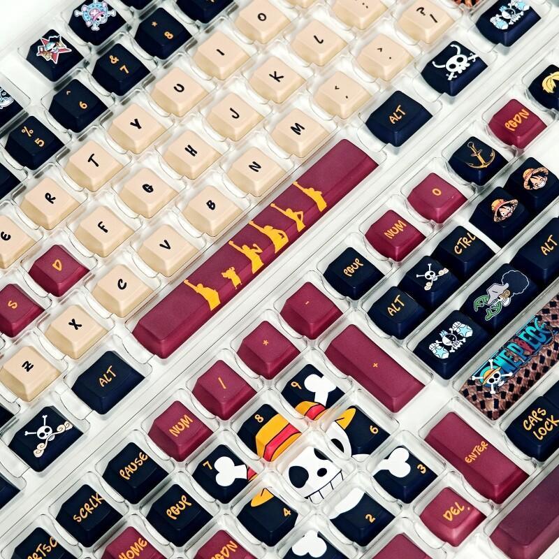 Zestaw nakładek na klawisze BA – Gaming Keyboard Ergo recenzja i cena